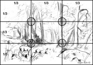 Tuto dessin règle des 3 tiers - Technique de composition du dessin