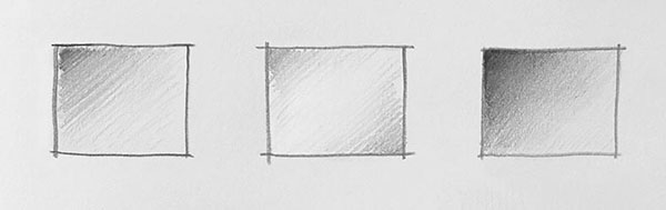 Exercice dégradé surface