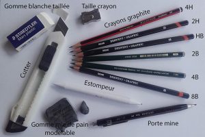 Le matériel pour le dessin au crayon graphite